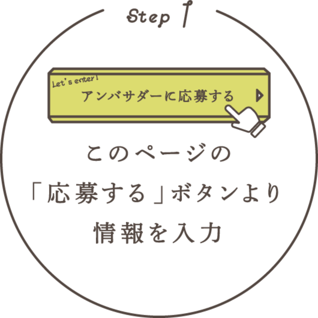 Step1 このページの「応募する」ボタンより情報を入力