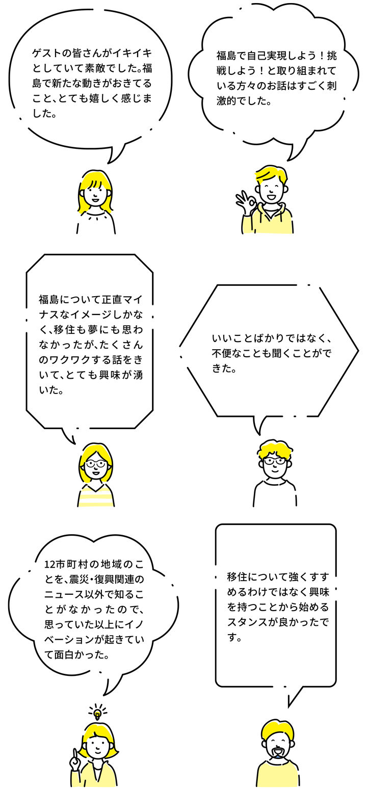 参加者の声 「ゲストの皆さんがイキイキとしていて素敵でした。福島で新たな動きがおきてること、とても嬉しく感じました。」「福島で自己実現しよう！挑戦しよう！と取り組まれている方々のお話はすごく刺激的でした。」「福島について正直マイナスなイメージしかなく、移住も夢にも思わなかったが、たくさんのワクワクする話をきいて、とても興味が湧いた。」「いいことばかりではなく、不便なことも聞くことができた。」「12市町村の地域のことを、震災・復興関連のニュース以外で知ることがなかったので、思っていた以上にイノベーションが起きていて面白かった。」「移住について強くすすめるわけではなく興味を持つことから始めるスタンスが良かったです。」